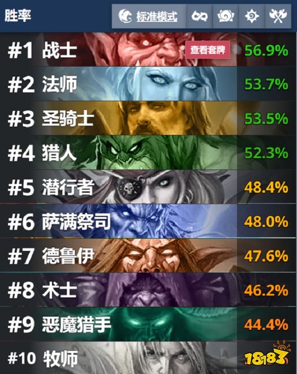 炉石传说新版本体验 天梯卡组分析及分享