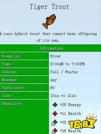 星露谷物语虎纹鳟鱼在哪钓 星露谷物语虎纹鳟鱼获得攻略