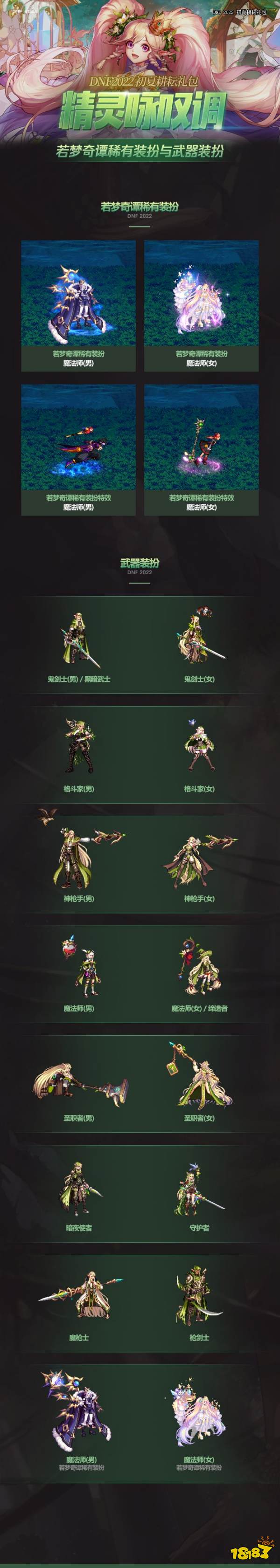 dnf五一套多少钱 五一套价格及礼包内容汇总