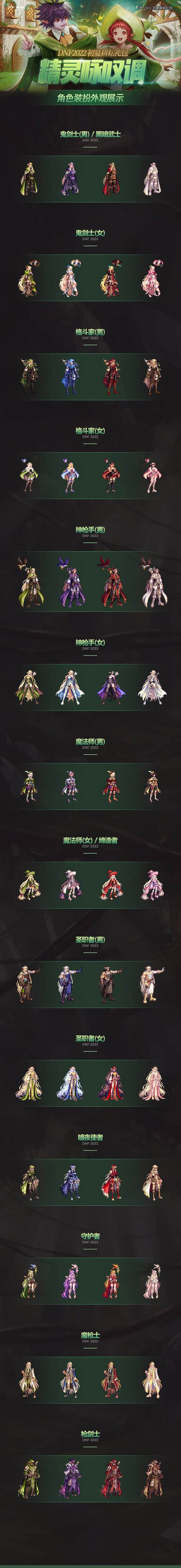 dnf五一套多少钱 五一套价格及礼包内容汇总