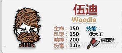 饥荒人物解锁条件是什么 人物解锁条件介绍