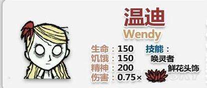 饥荒人物解锁条件是什么 人物解锁条件介绍