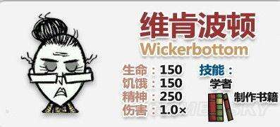 饥荒人物解锁条件是什么 人物解锁条件介绍