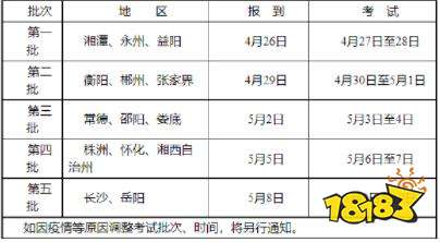 湖南省2022年普通高校招生体育类专业统一考试时间安排公布