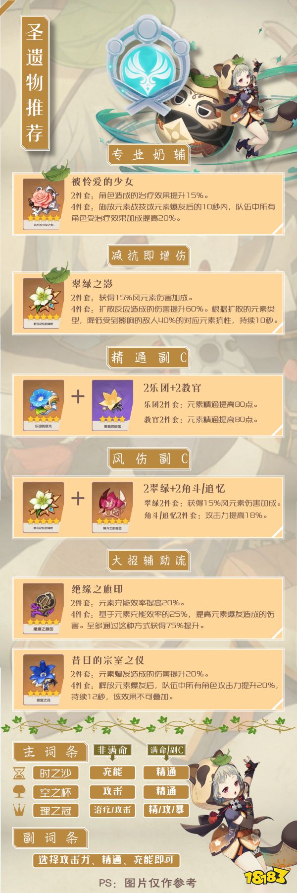 原神早柚攻略大合集 早柚圣遺物 武器 邀約任務攻略一覽