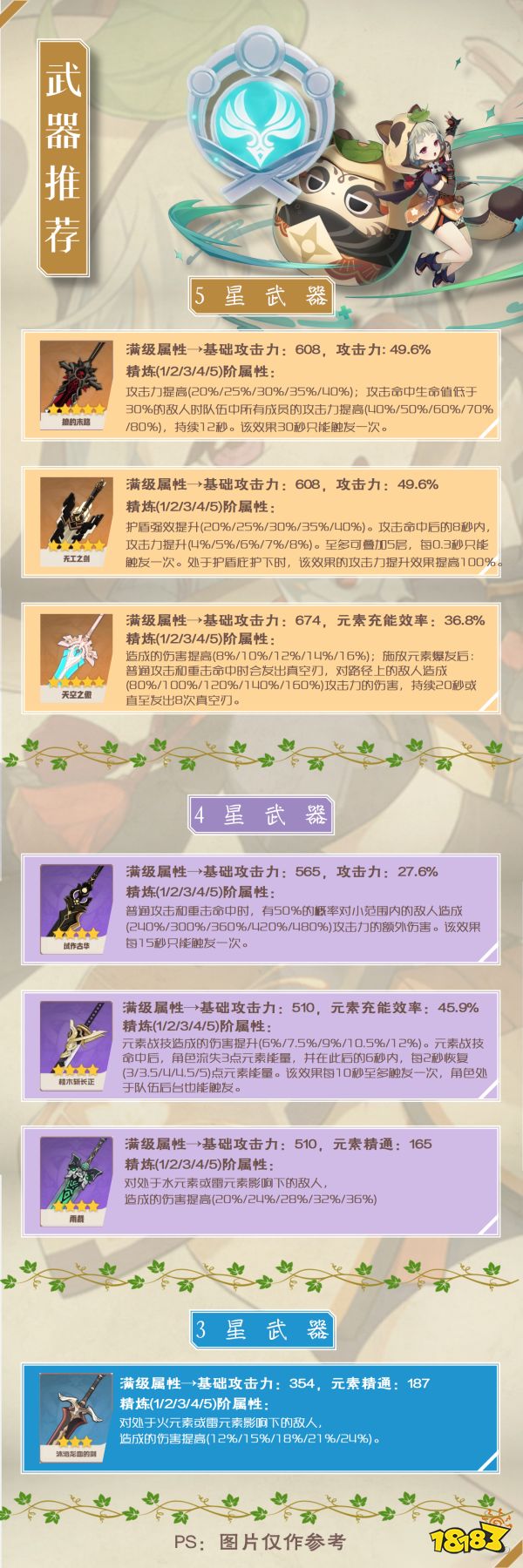 原神早柚攻略大合集 早柚圣遺物 武器 邀約任務攻略一覽
