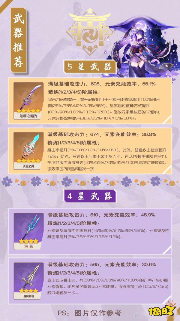 原神雷電將軍攻略匯總 雷電將軍突破材料 武器圣遺物搭配 配隊(duì)攻略一覽