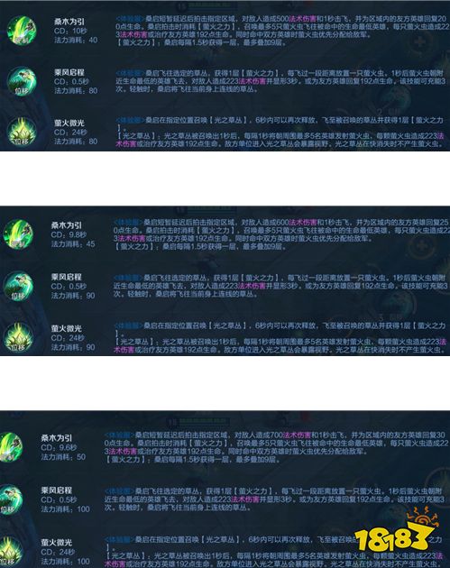 王者榮耀桑啟主一還是主二 技能加點推薦