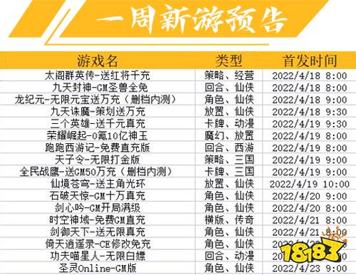 一周新游预告：（4.18~4.24）：角色仙侠类手游火热依旧