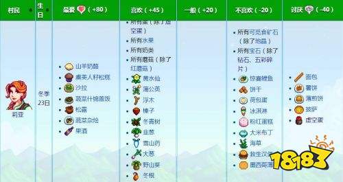 星露谷物语莉亚喜欢什么礼物 星露谷物语莉亚好感度提升攻略