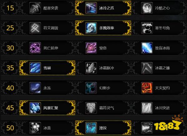 魔獸世界9.2冰dk天賦怎么點(diǎn) 冰dk天賦加點(diǎn)建議