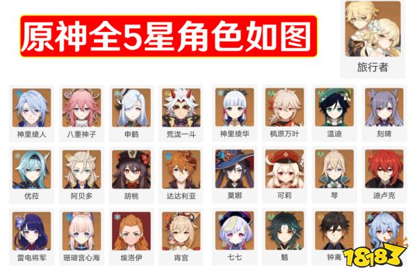 原神2.6深渊神里绫华持有率仅48％ 云玩家恐不在少数