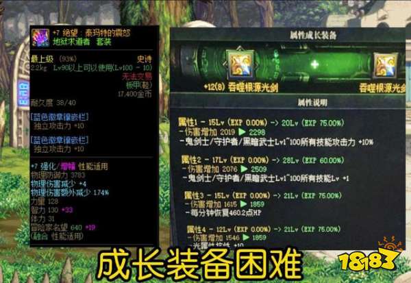 DNF110版本五大重点 110版本五个重点内容