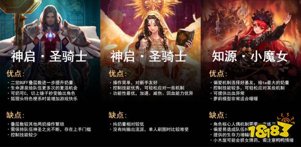 dnf2022五一活动什么职业比较好 五一起号活动职业推荐