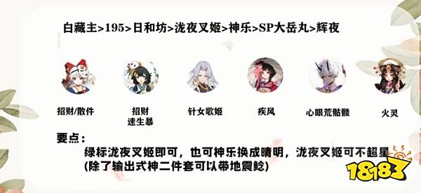 陰陽師山兔競速怎么玩 山兔競速掛機陣容推薦
