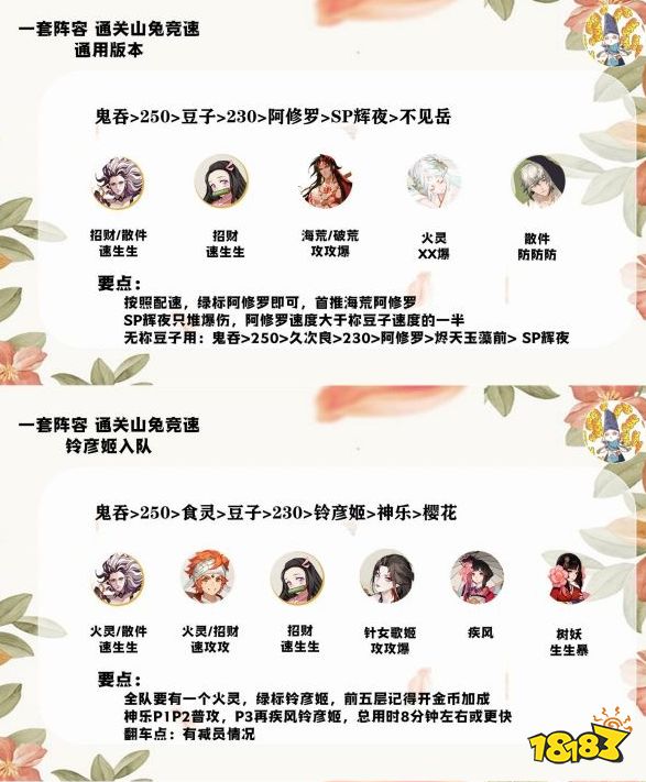 陰陽師山兔競速怎么玩 山兔競速掛機陣容推薦