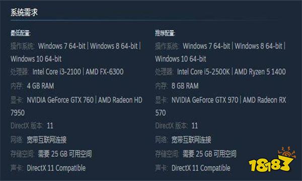 只狼硬件配置要求是什么 只狼硬件配置推荐