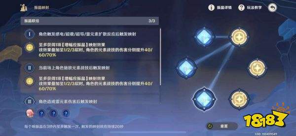 原神振晶的研究第三天攻略 振晶的研究第三天怎么打