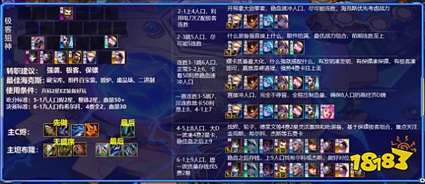 云顶之弈S6.5极客狙神怎么玩 极客狙神玩法介绍