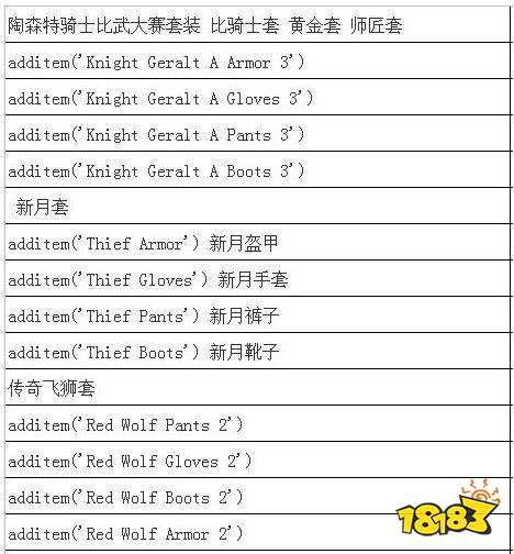 巫師3作弊碼有哪些 常規作弊碼一覽