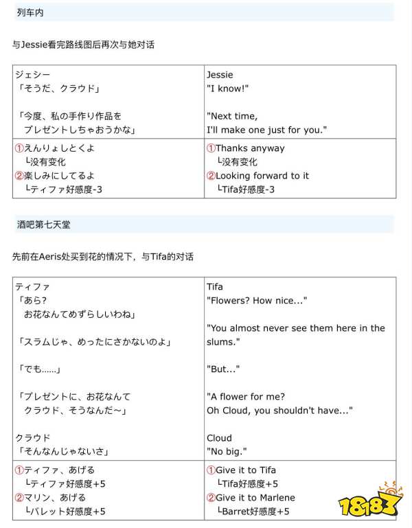 最终幻想7重制版对话影响结局吗 对话选项一览
