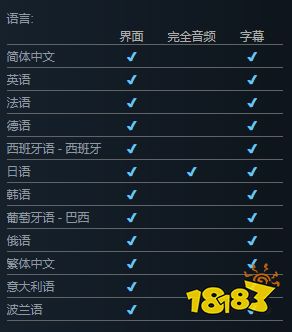 黄昏之路有中文吗 黄昏之路中文设置方法介绍