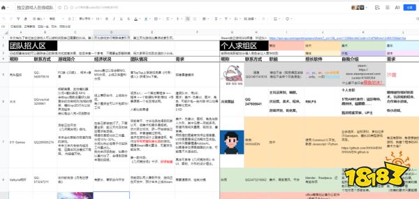 一周前,一份名为“在线组队”的共享文档在独立游戏圈开始流行