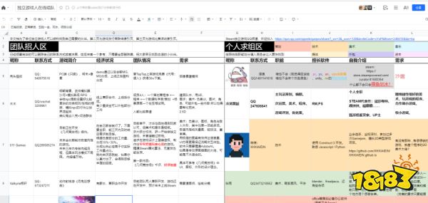 一周前，一份名为“在线组队”的共享文档在独立游戏圈开始流行