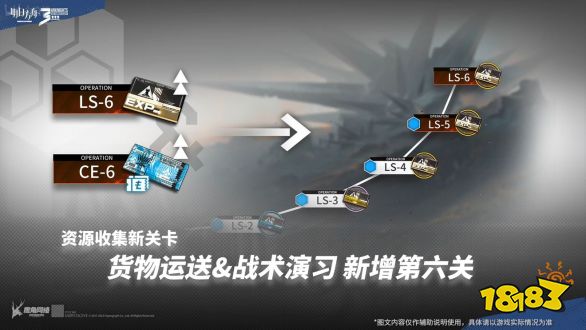 【明日方舟】三周年常驻功能升级:玩家账号养成SPEED UP↑↑↑