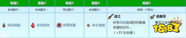星露谷物语战斗5级学什么技能 星露谷物语战斗技能推荐
