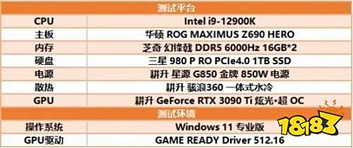 耕升RTX 3090 Ti炫光·超OC游戏测评,开启DLSS帧数大幅度增长