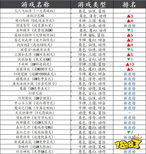 巴兔平台热游推荐第十二期