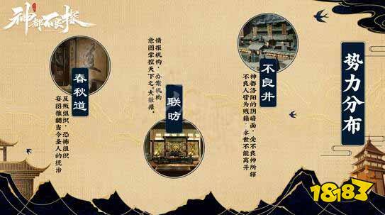 神都不良探有哪些勢(shì)力 神都不良探三大勢(shì)力介紹