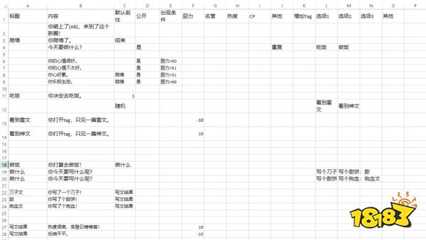 这款过于真实的《居家隔离模拟器》在朋友圈刷屏了