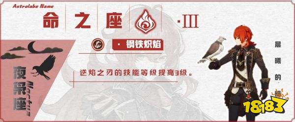 原神迪盧克命之座分析 迪盧克幾命可以玩