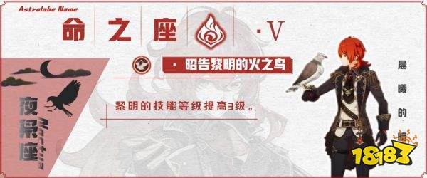 原神迪盧克命之座分析 迪盧克幾命可以玩