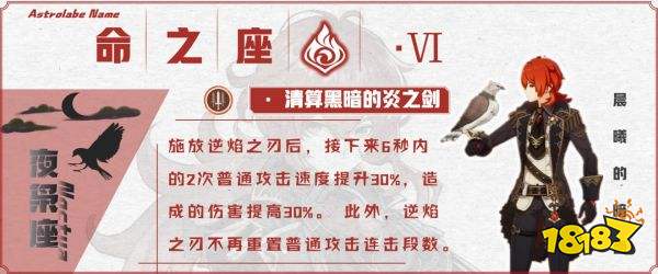 原神迪盧克命之座分析 迪盧克幾命可以玩