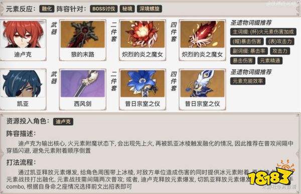 原神迪盧克配隊分析 迪盧克怎么配隊