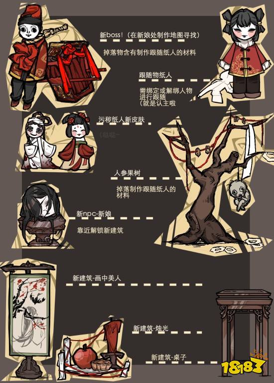 饑荒聯(lián)機版國人制作MOD身在福中不知福上線Steam
