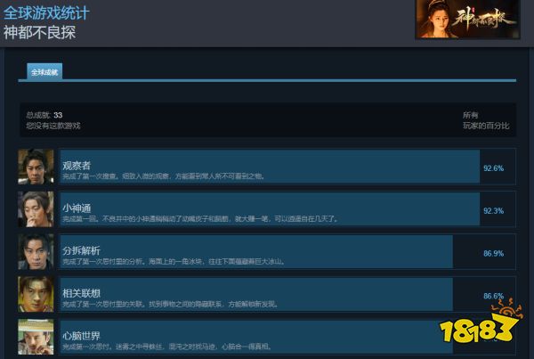 神都不良探有哪些成就 神都不良探全成就一覽