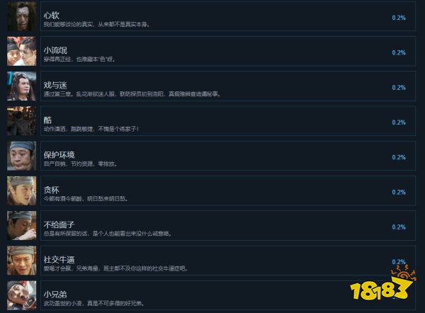 神都不良探有哪些成就 神都不良探全成就一覽