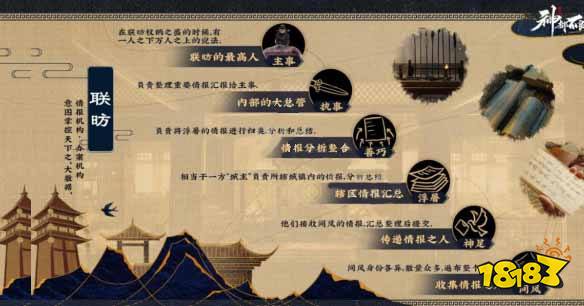 神都不良探聯昉是干什么的 神都不良探聯昉背景與成員介紹