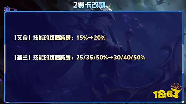 云顶之弈12.8版本更新内容是什么 更新改动一览