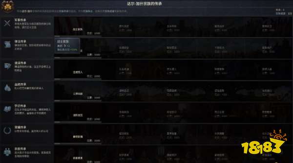 十字军之王3宗族是什么 宗族概念介绍