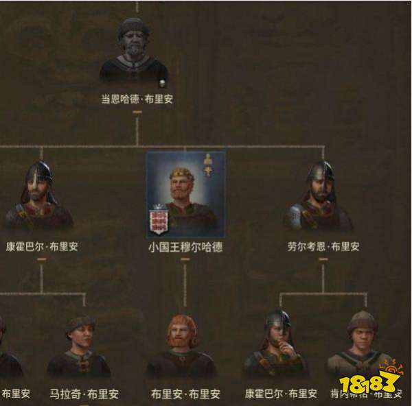 十字军之王3宗族是什么 宗族概念介绍