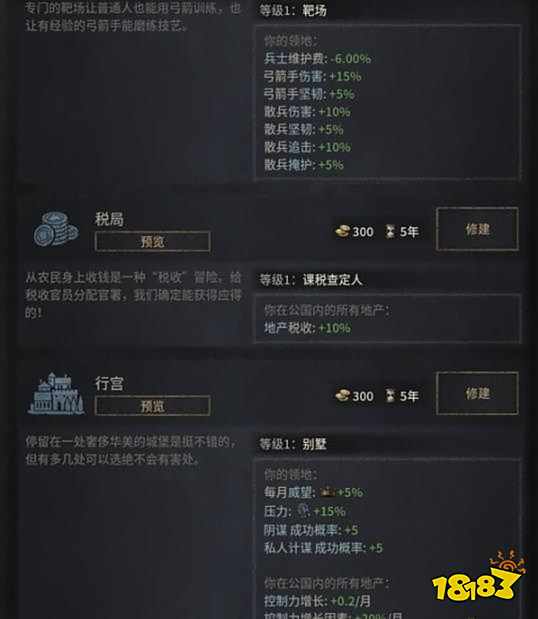 十字军之王3地产是什么 地产属性介绍