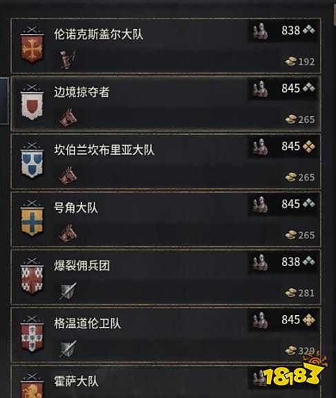 十字军之王3战争是什么 战争概念介绍