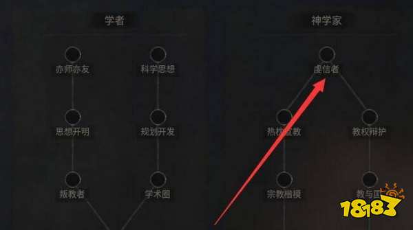 十字军之战3怎么快速获得虔诚 虔诚获取攻略