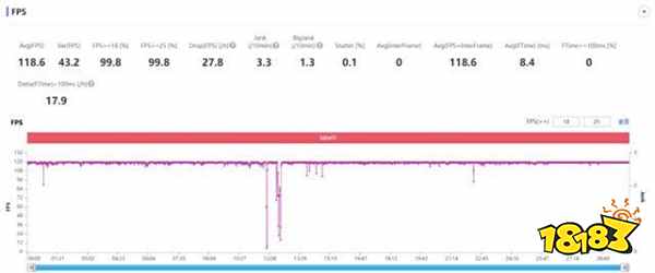 vivo X80系列搭载天玑9000和V1+，双芯协同打造最强“双buff”