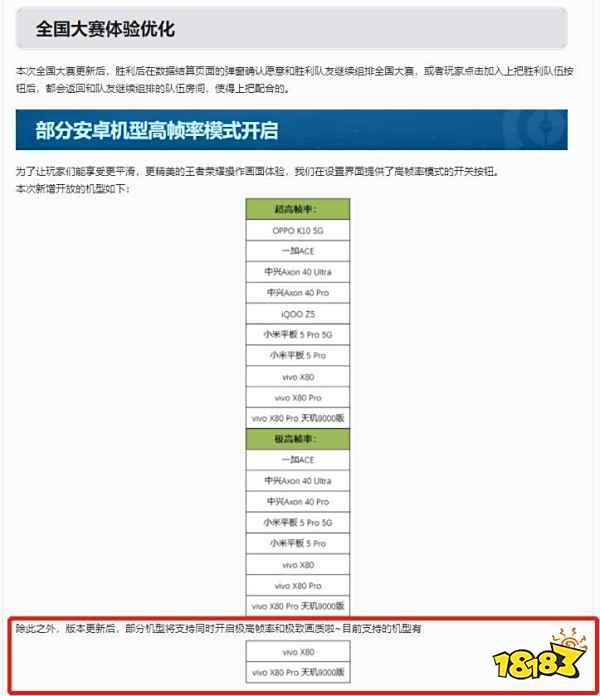 vivo X80系列搭载天玑9000和V1+，双芯协同打造最强“双buff”